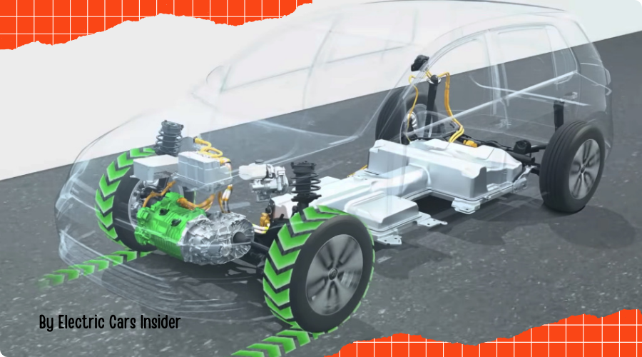 Diagram showing regenerative braking in an electric vehicle