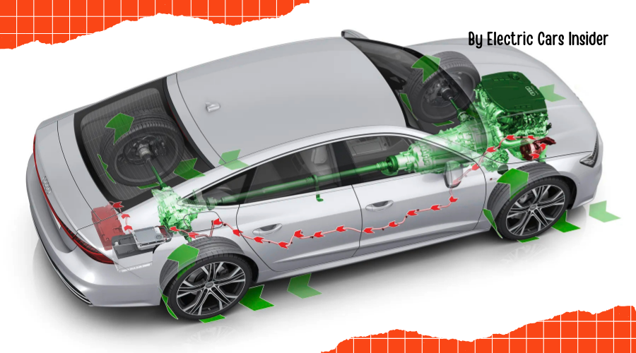 Regenerative braking in electric vehicles - Illustration of an EV slowing down using regenerative braking